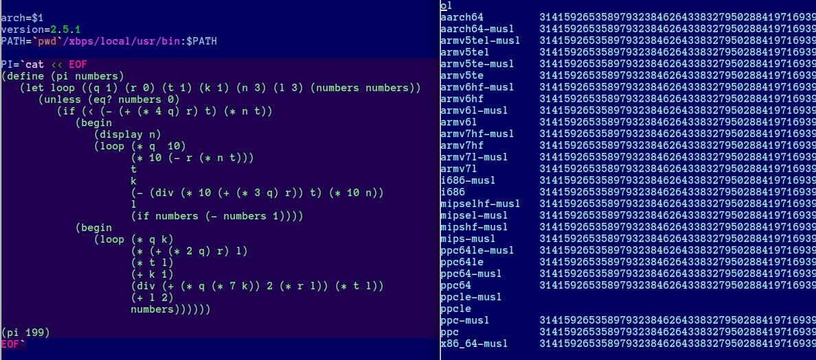 otus_lisp's tweet image. #Lisp #Scheme #r7rs
Made a multi-platform test (PI calculation) using void-linux toolset.
It can be seen that #Ol works (at least) with long number math under arm, aarch64, x86, x86_64, mips, ppc, ppc64.
Only ppc-LE has not been tested because I can't find how to emulate it :(