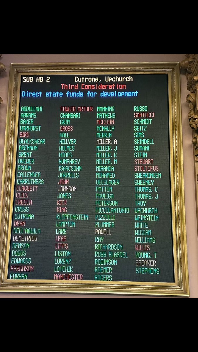 JustinTjaden's tweet photo. $2billion capital investment bill passed in the #Ohio House. “NEO” gets:

$42,000,000 directly l to Cuyahoga County
…
$2,315,328 directly to Lake County
…
$405,000 directly to #Geauga County
…
$0 to #Ashtabula County

Sarah Fowler Arthur isn’t giving District 99 a chance. https://t.co/0TnA40vl3n