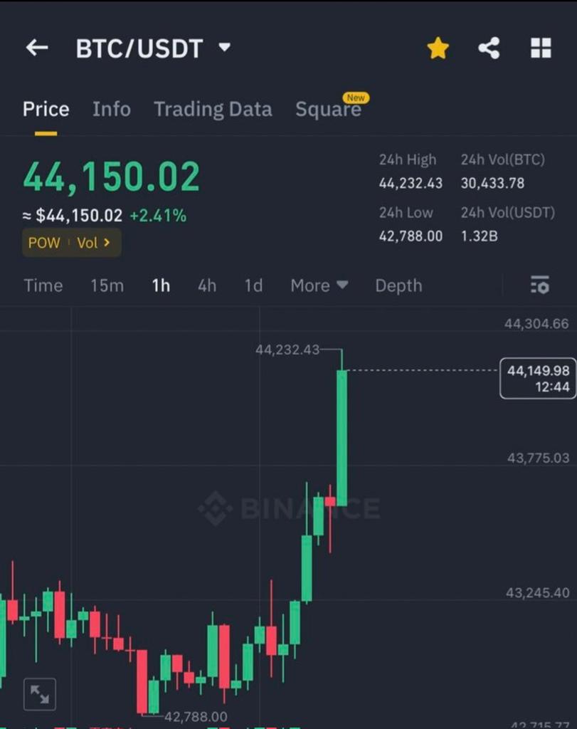Ash Crypto tweet media
