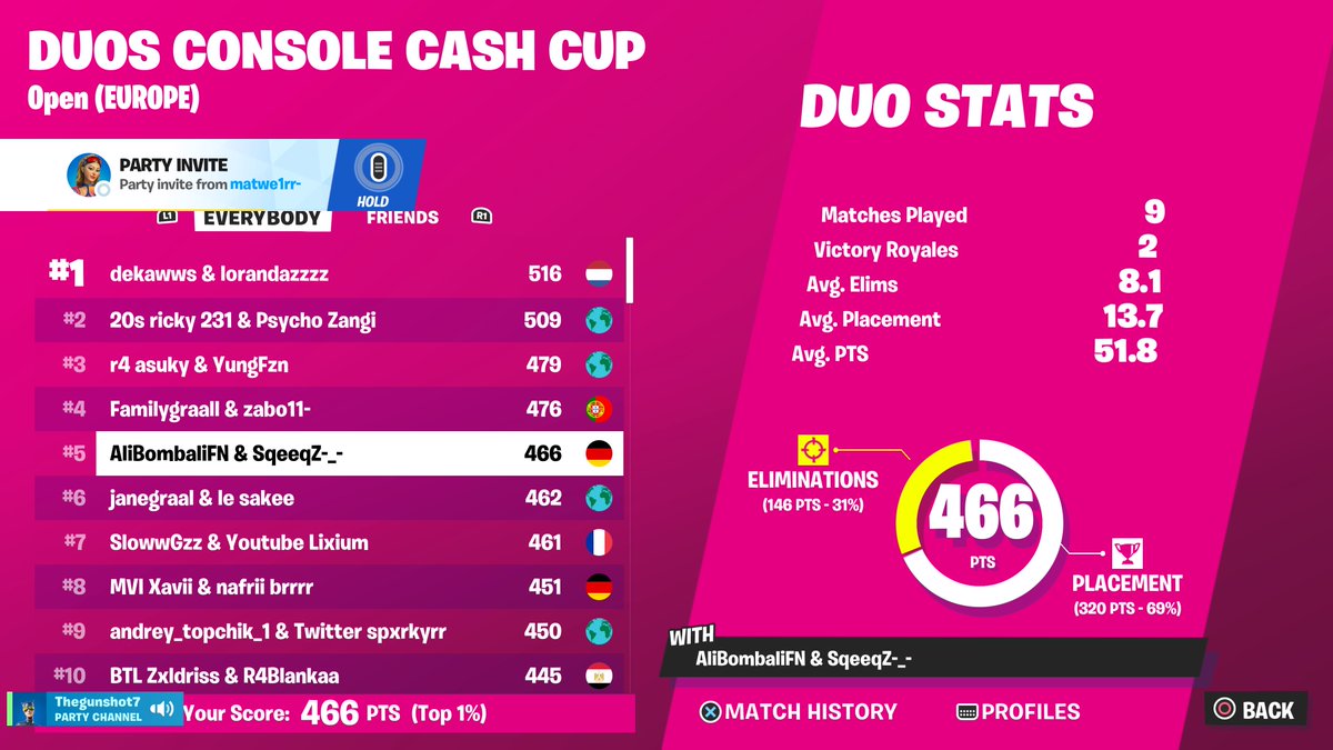 7VEN Deandron tweet media