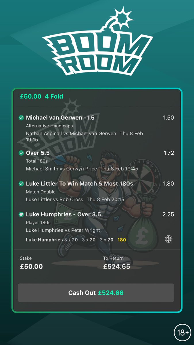 BoomRoomFooty's tweet photo. BOOOOOOM!! 🔥🚨🔥🚨🔥

You guys unlocked the bet 🔓

We posted in our FREE telegram!! 👍🏼

It won ✅🔥

If you would like to join ⬇️

https://t.co/ImW03XSzug

https://t.co/ImW03XSzug

#SportsBetting #Darts #PremierLeagueDarts https://t.co/zf3mfClfQ3