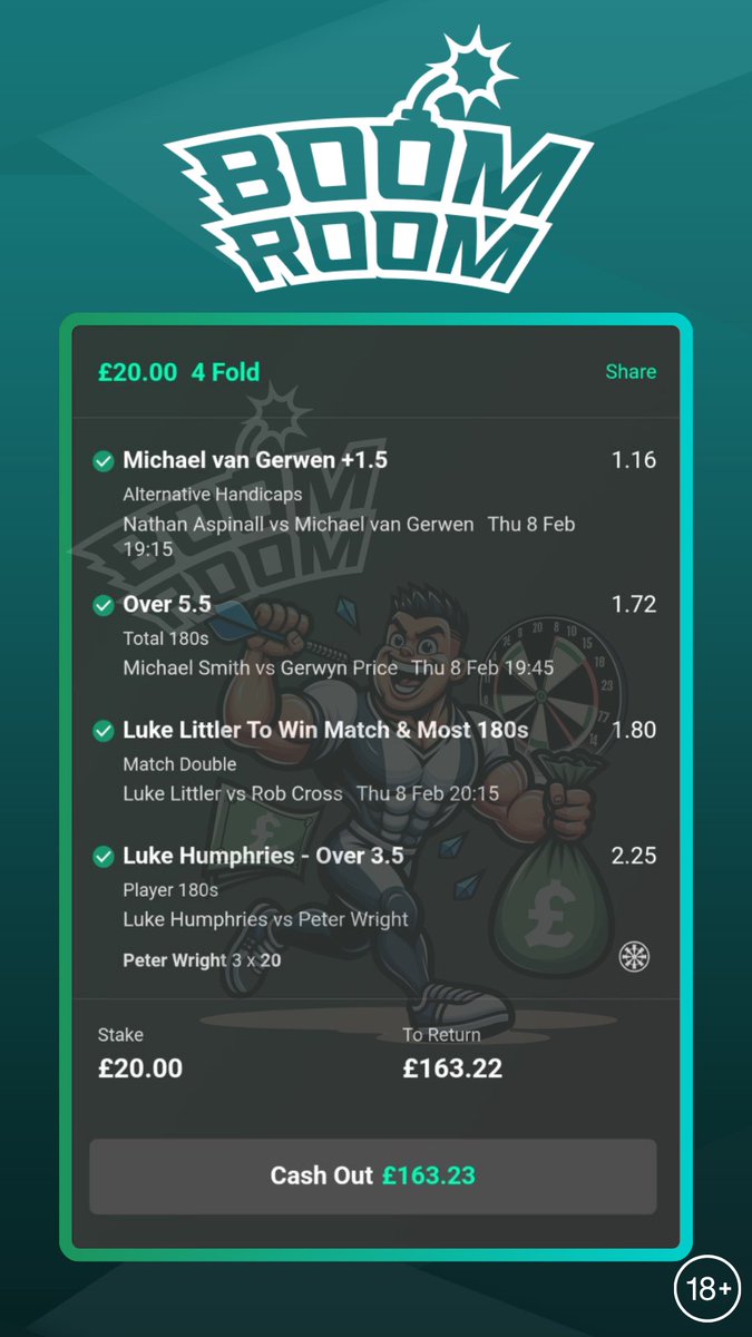 BoomRoomFooty's tweet photo. BOOOOOOM!! 🔥🚨🔥🚨🔥

You guys unlocked the bet 🔓

We posted in our FREE telegram!! 👍🏼

It won ✅🔥

If you would like to join ⬇️

https://t.co/ImW03XSzug

https://t.co/ImW03XSzug

#SportsBetting #Darts #PremierLeagueDarts https://t.co/zf3mfClfQ3