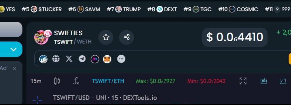 pfromdowntown's tweet photo. @IHunt100xGems With Super Bowl coming and $TSWIFT everywhere, could be a sendoooor https://t.co/FrVB75PChg