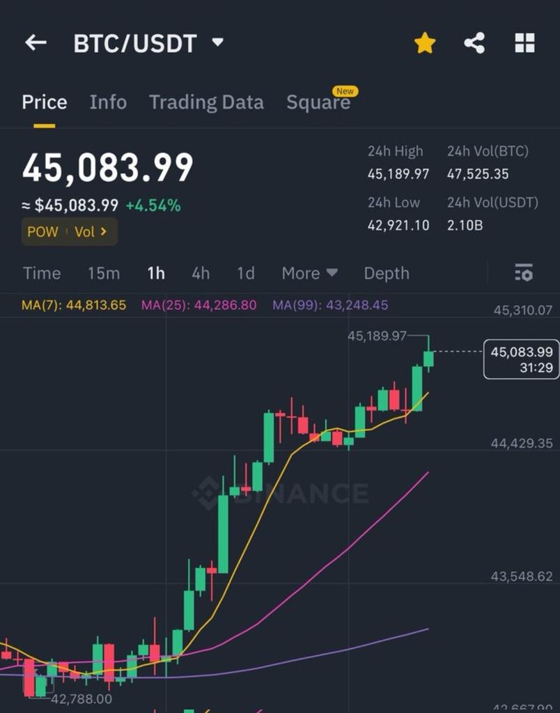 Ash Crypto tweet media