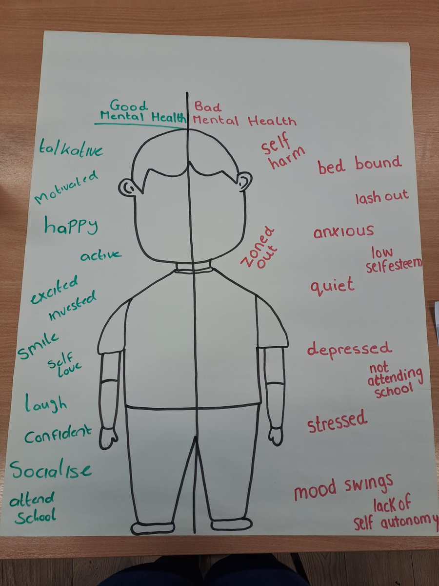 Drumgor Detached Youth Work Project tweet media
