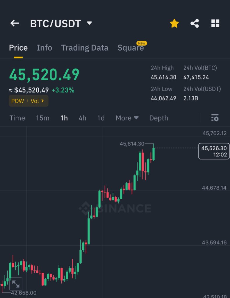 Ash Crypto tweet media