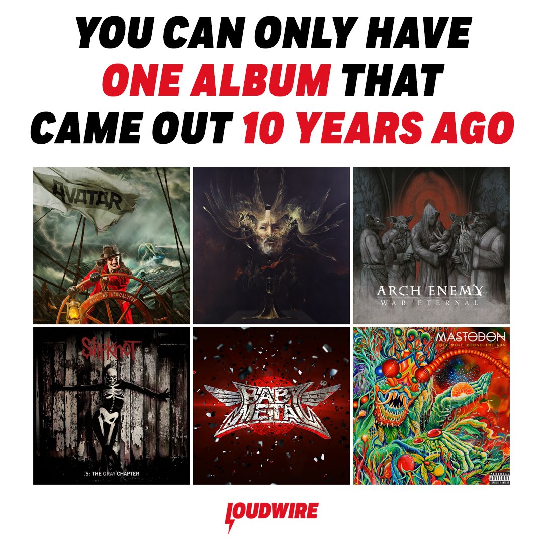Loudwire tweet media