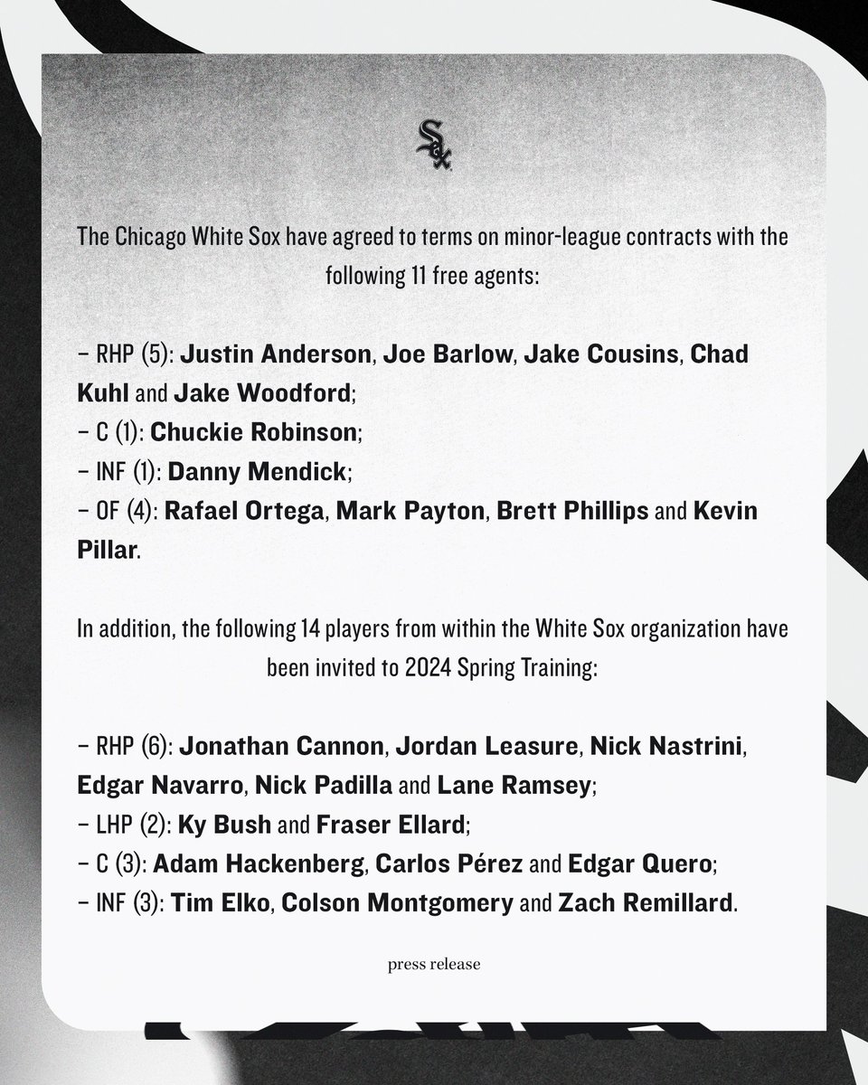 #WhiteSox invite 25 players to Spring Training: