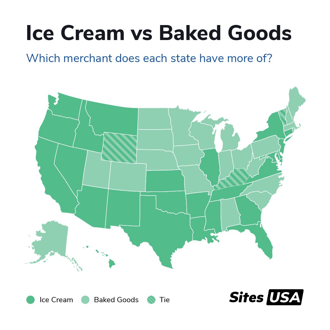 Sites USA tweet media