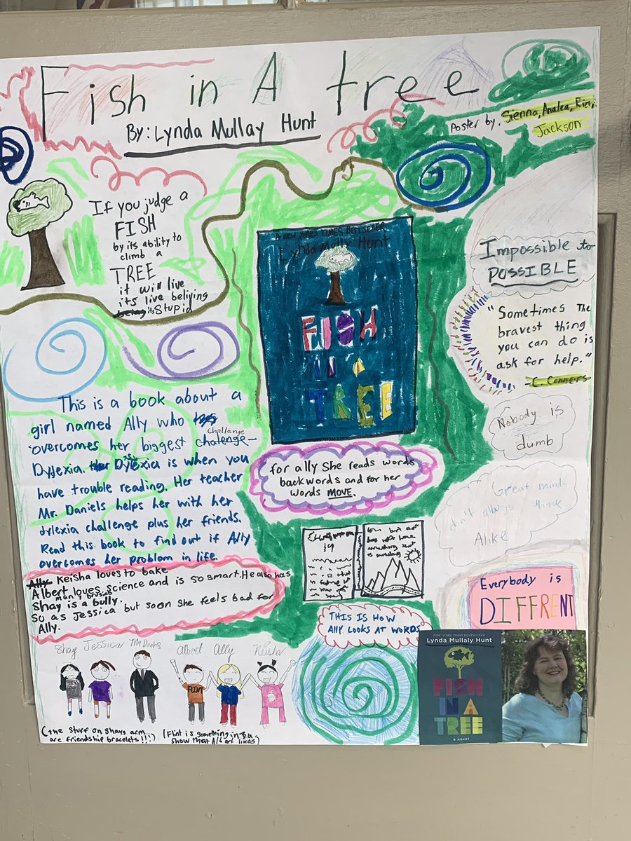 Mrs_Antolik's tweet photo. This Book Club group fell in love with Ally and the gang from Fish In a Tree! 🌳 🐠 Thank you @LynMullalyHunt for writing such an amazing story. https://t.co/RyJzT2A7Du