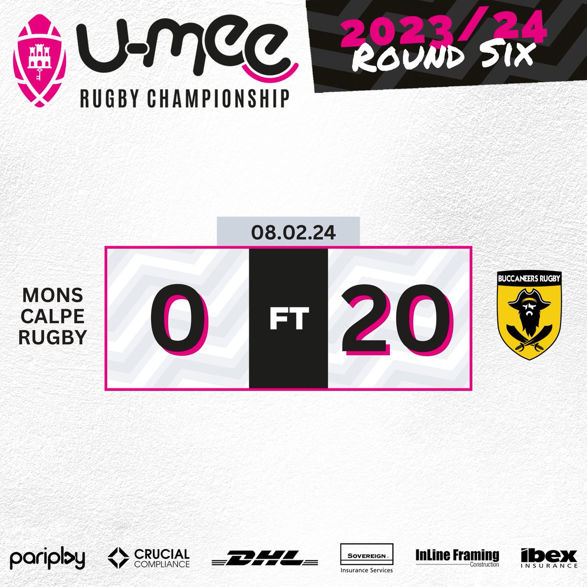 GibRugbyChamp's tweet photo. Buccs claim the spoils and go clear at the 🔝 🏴‍☠️

#umeeGRC
#GibraltarRugby https://t.co/hoaOPxb3hZ