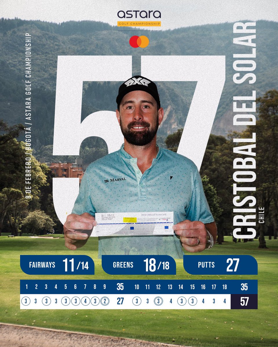 CountryBogota's tweet photo. Mr. 57 💥Cristóbal del Solar hace historia en el #AstaraGolfChamp y el @PGATOUR https://t.co/imEc7IzsNA