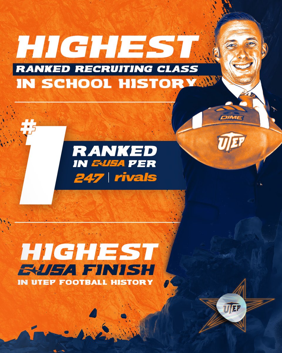 UTEPFB's tweet photo. Two months in and we're already making history‼️
#GoldRush24 | #WinTheWest | #PicksUp https://t.co/vTjojXULJy