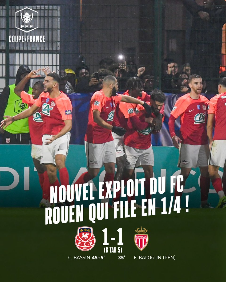 𝐒𝐄𝐍𝐒𝐀𝐓𝐈𝐎𝐍 𝐀̀ 𝐃𝐈𝐎𝐂𝐇𝐎𝐍 !!! 😱🔥

Le <a href="/FCRouen/">FC Rouen, en route pour la Ligue des Champions !</a> élimine l'<a href="/AS_Monaco/">AS Monaco 🇲🇨</a> et poursuit sa folle aventure en #CoupeDeFrance 😍🏆

Les joueurs de National réussissent un nouvel exploit face à une Ligue 1 et joueront les quarts de finale contre Valenciennes 🙌

#FCRASM