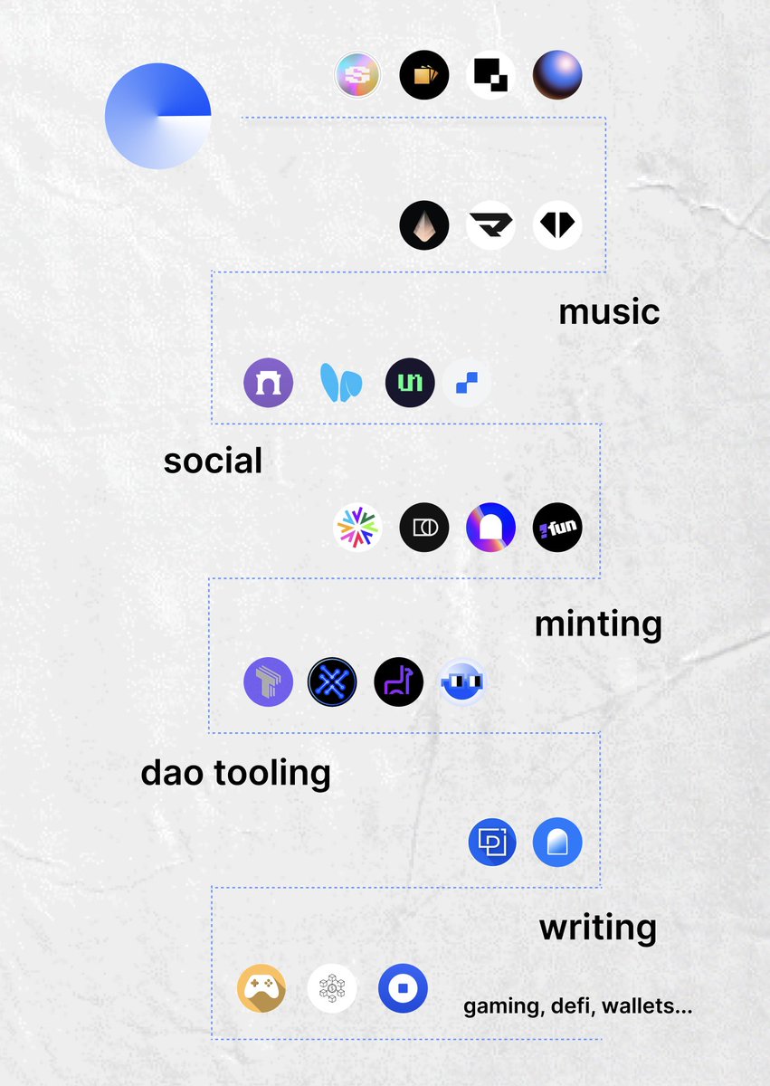musicben 🎧 tweet media