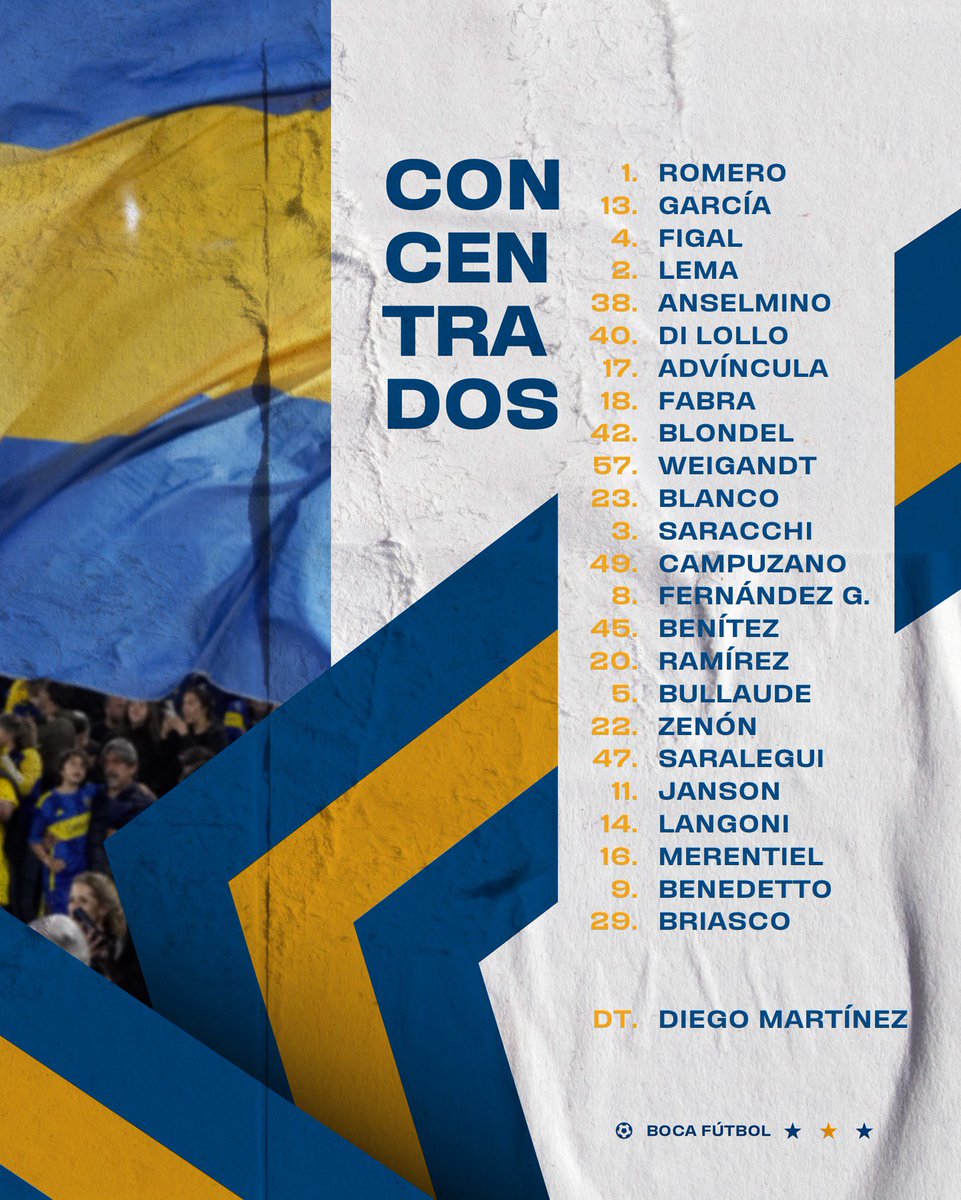 La lista de convocados de Boca para recibir a Defensa y Justicia en La Bombonera.