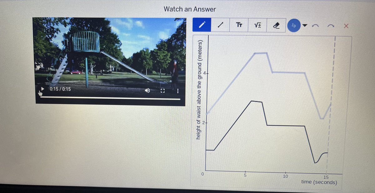 One of my all time favorite lessons- Students were so proud of how close their graphs were to the Desmos solution! #mydesmosclassroom 💙