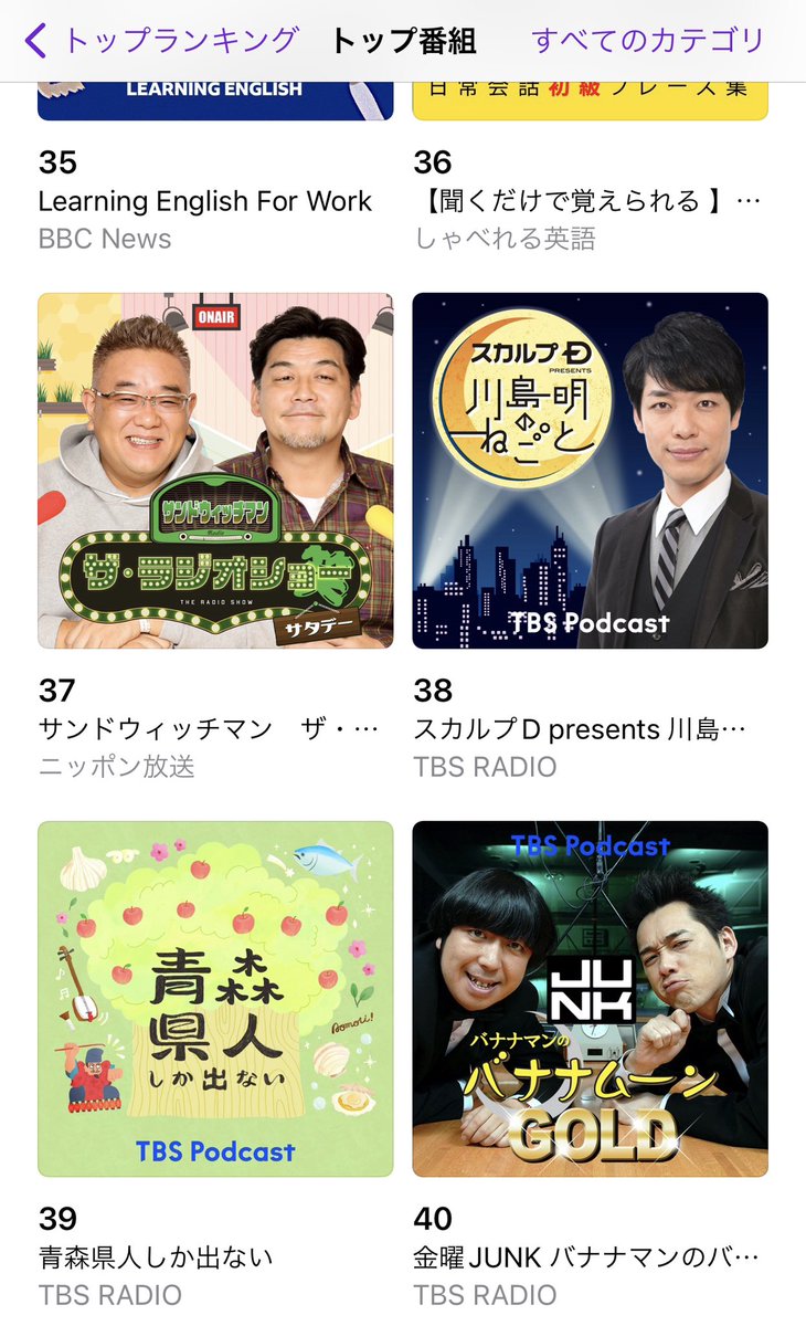 onlyaomori's tweet photo. Apple Podcastのレジャーランキングで3位まであがってきました🎉
#nichiten #overthesun #utamaru の間に #青森県人しか出ない 👏👏👏

総合ランキングでも39位🎉

引き続きよろしくお願いします🙇‍♂️

#秋田県人しか出ない https://t.co/yTRNOEpDq8