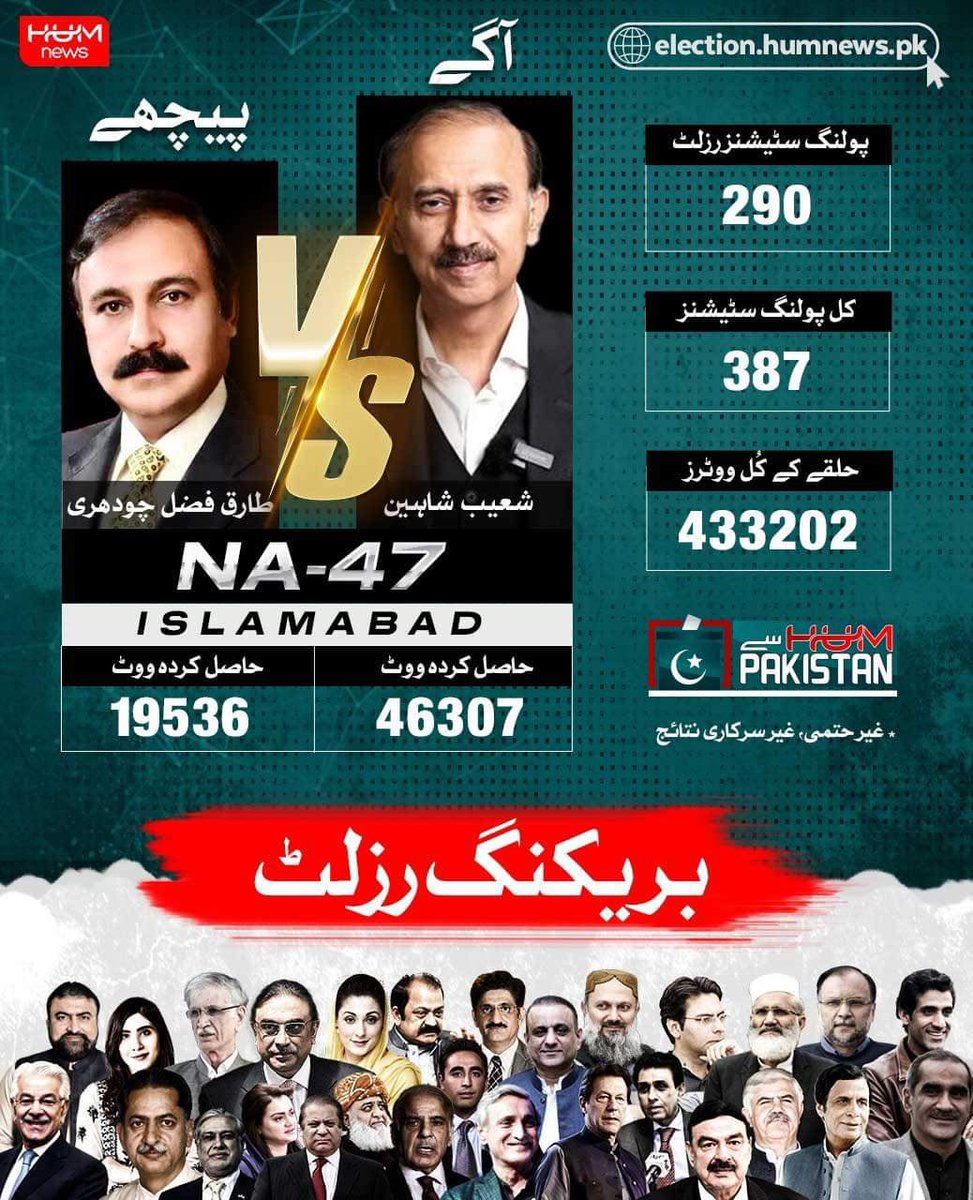 Muhammad Shoaib Shaheen tweet media