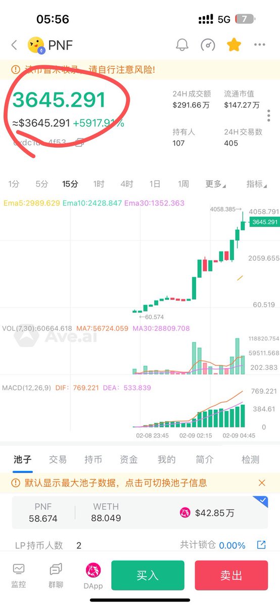 ＃PNF
这到底是谁的项目？
出来认领一下↓跟貔貅一样🙈🙈🙈

ca: 0xdc1de096ed4ec5b48f4b0496a6ecee3d63e74f53