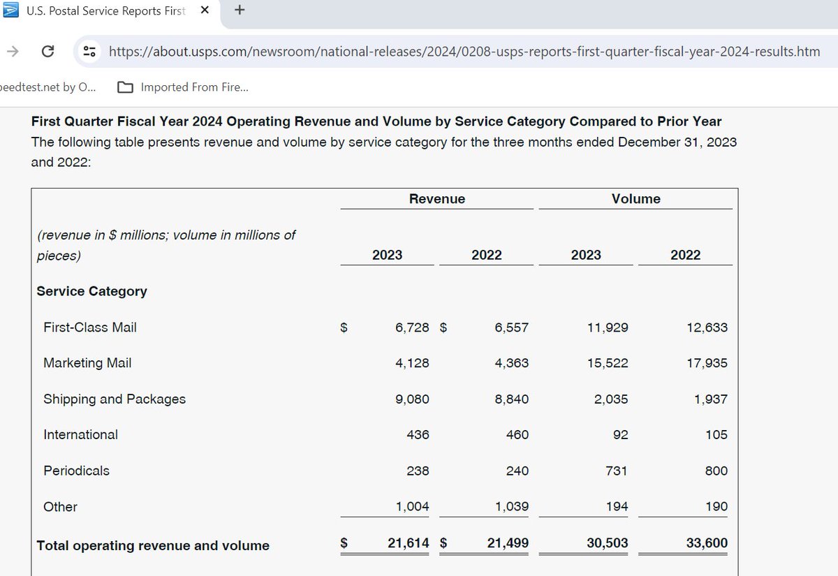 Paul Steidler tweet media