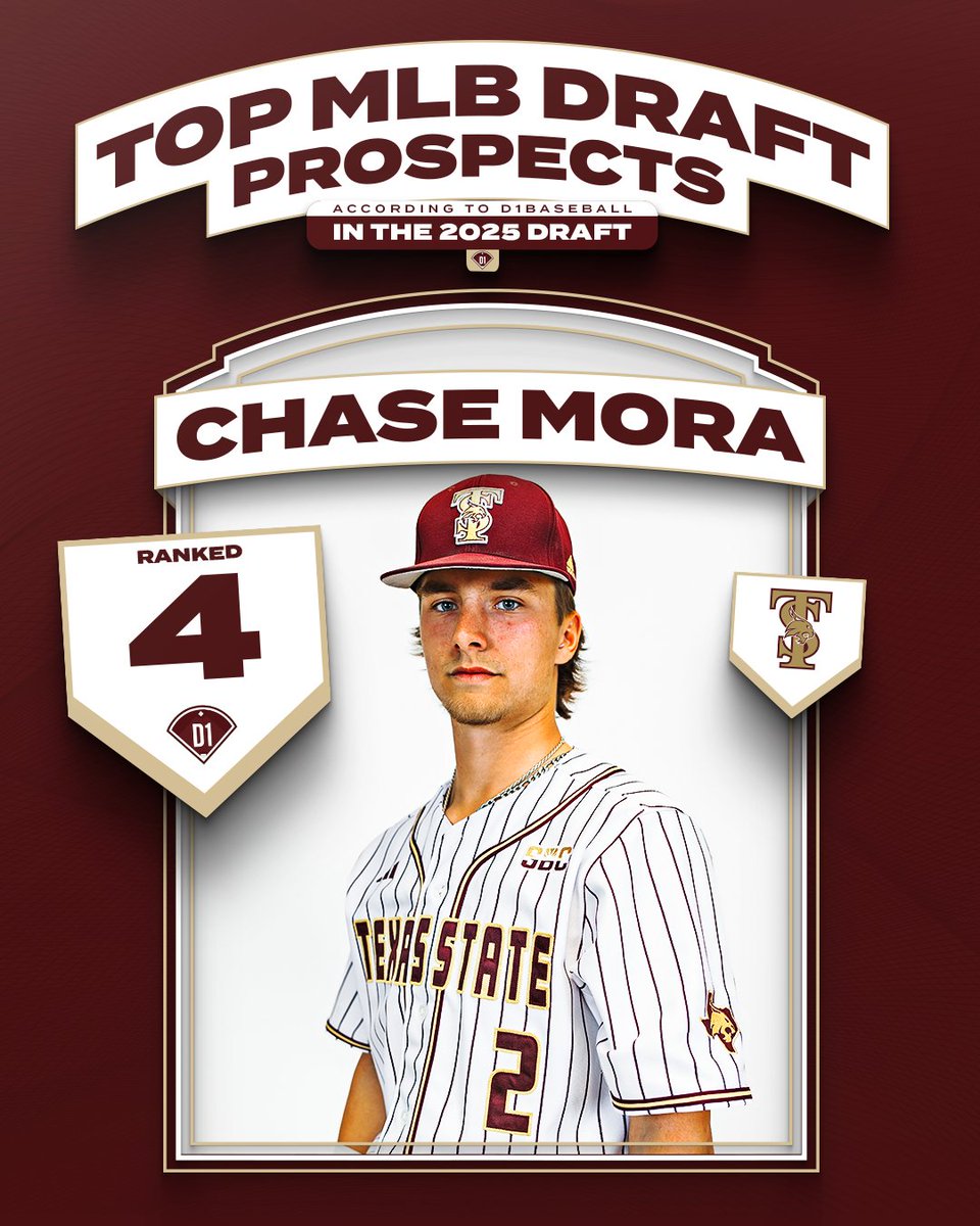 Texas State Baseball tweet media