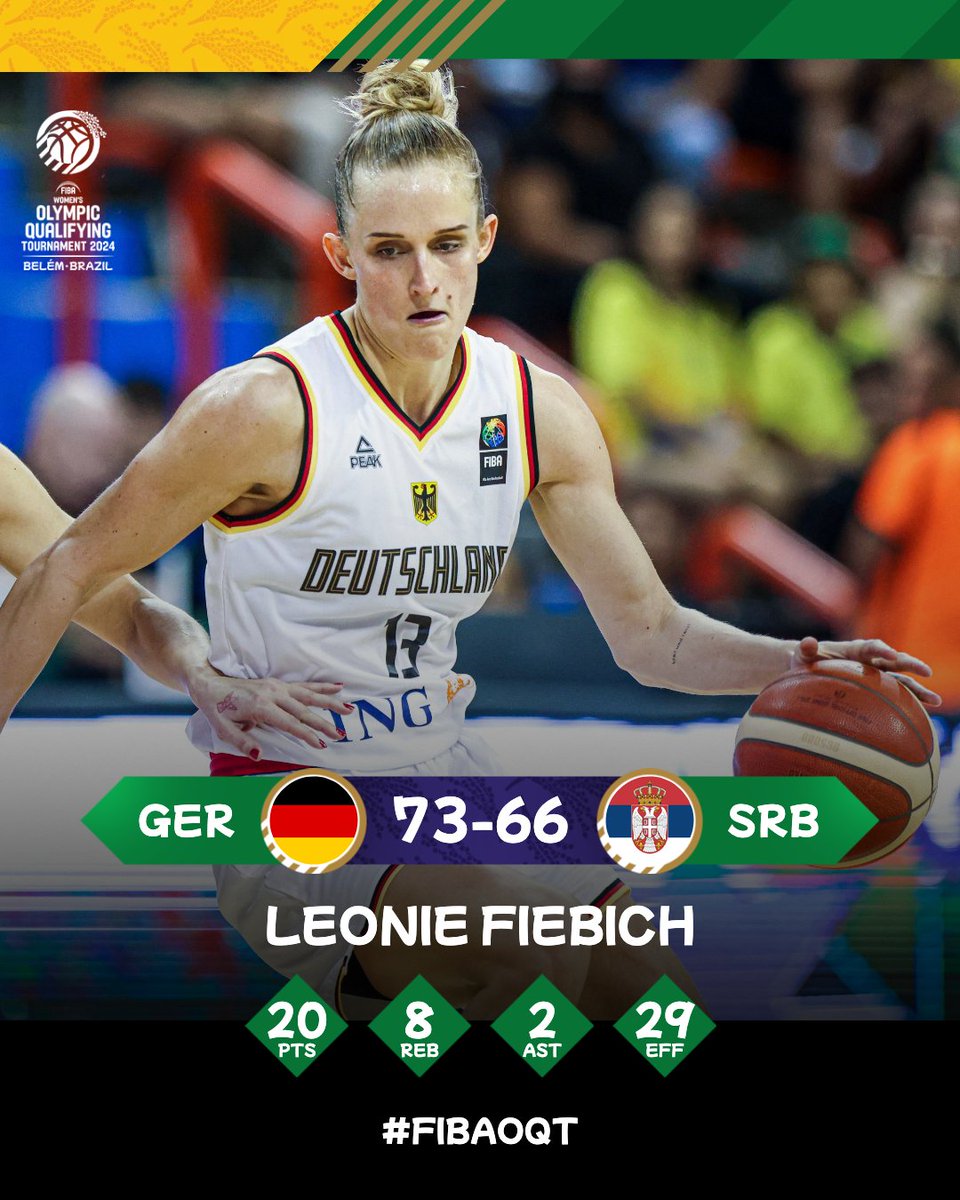 FIBA Basketball tweet media