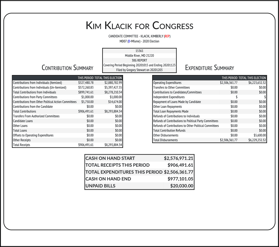 rpyers's tweet image. #MD02 is indeed open, and recently redistricted. As for 'competitive', it voted for Biden by over 20%, but honesty in fundraising emails doesn't get you $8 million from donors with poor impulse control, so here we are.