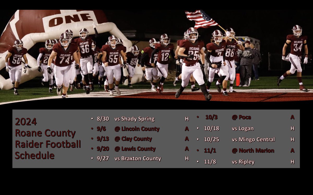 RCHS FOOTBALL tweet media