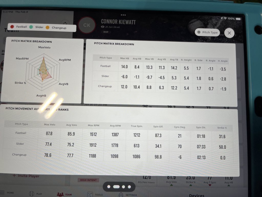 Brody Ware tweet media