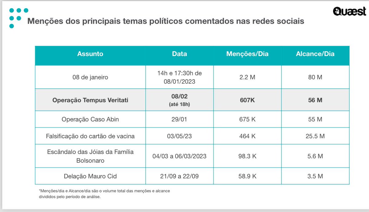 Felipe Nunes tweet media