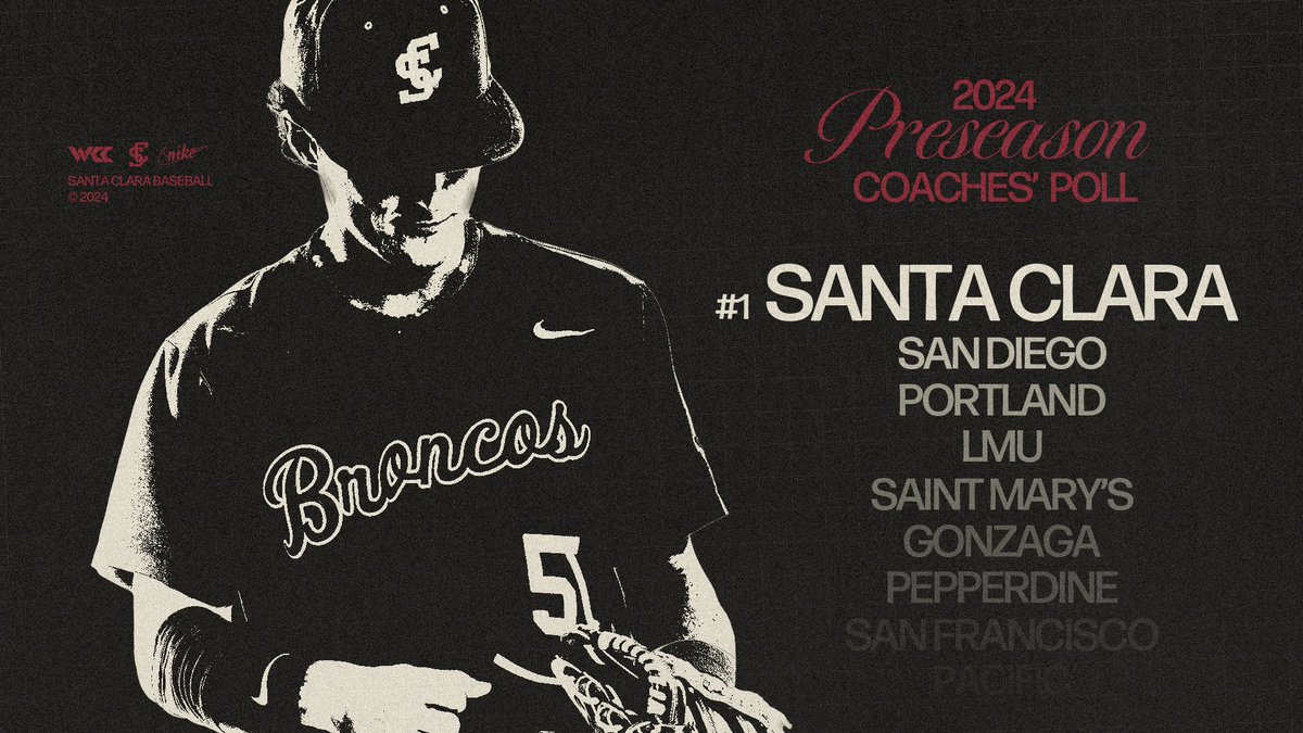 Santa Clara Baseball tweet media