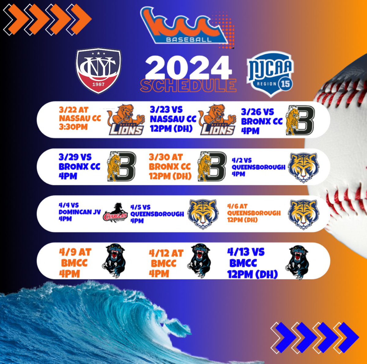 KCCWaveBaseball's tweet image. AND…HERE…WE…GO ! 🌊 #OneThought