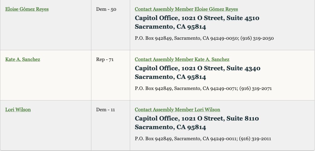 dillonliam's tweet photo. Bewildering that just one state legislator from Los Angeles is on either the Senate or Assembly housing committees. Do they not want to be there? https://t.co/yrfAERRpvB