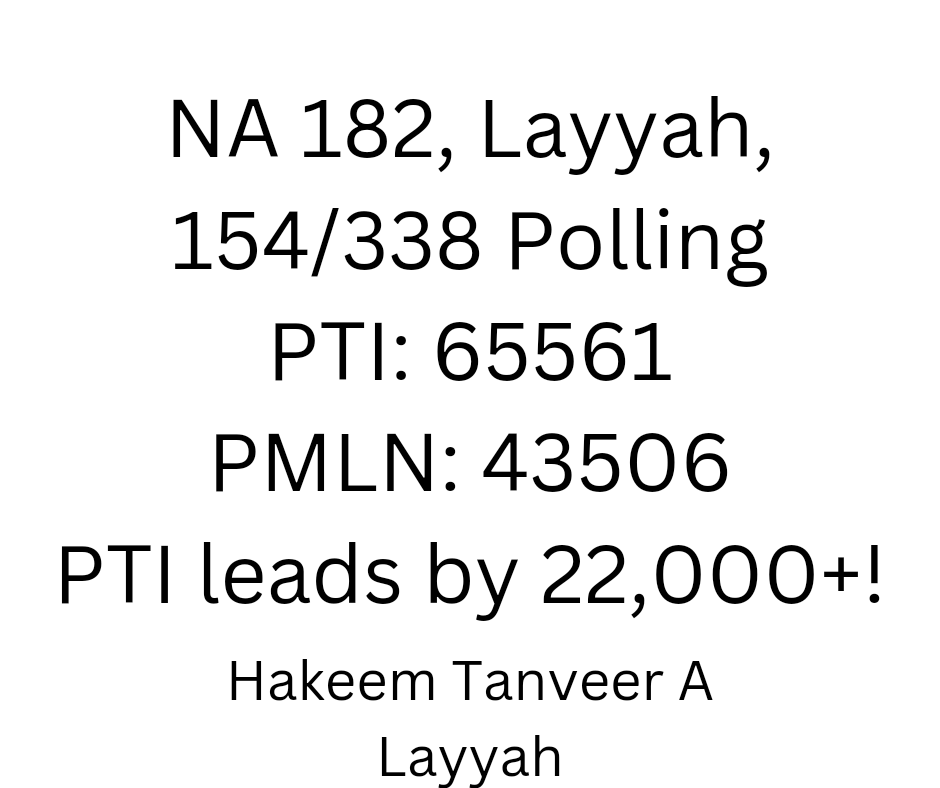 حکیم تنویر آحمد خان بلوچ (@hakimtanveerpti) on Twitter photo 