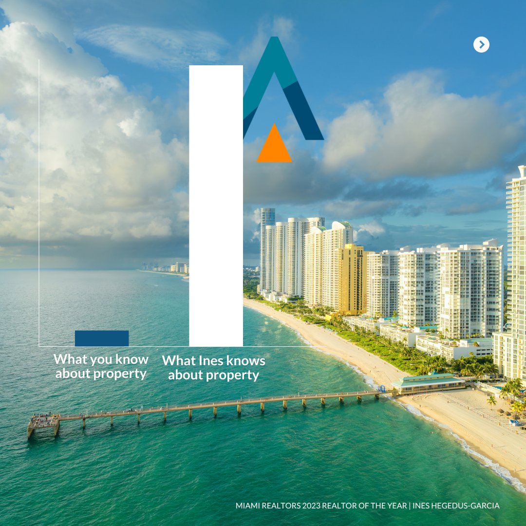 Avanti Way Realty tweet media