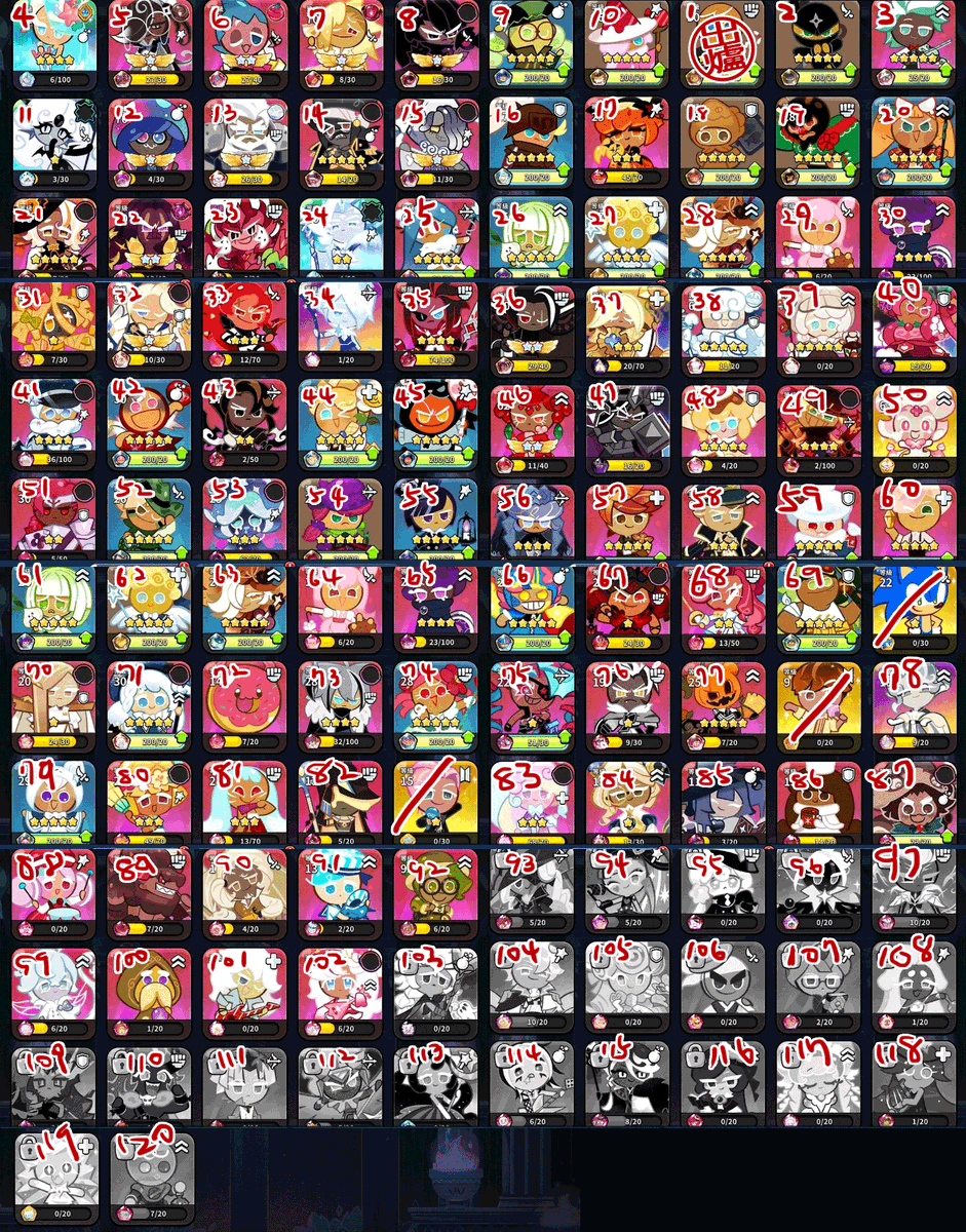 ella33755's tweet photo. #cookierunkindom #勇敢餅乾

🍪2024年烤餅乾計畫🔥(120/1) https://t.co/HYbNjDwl3k