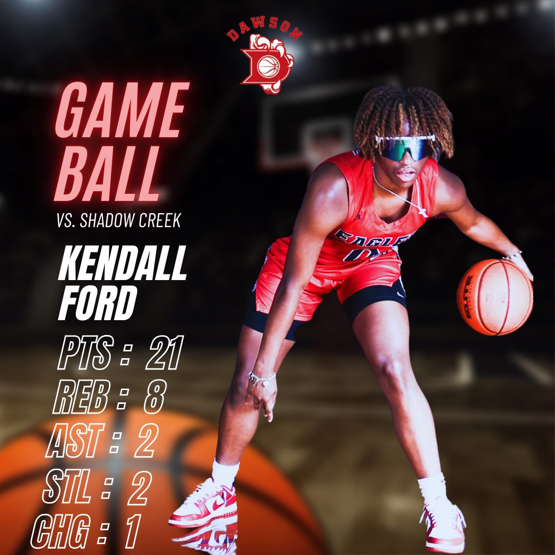 HoopsDawson's tweet photo. In our final district game of the season, Kendall Ford (@kendallLFord) played her heart out! We see you out there working Ken. We are still on a mission though! #PlayoffSZN 👀🏀🦅 #YourPart @DawsonHighSchl @AthlPearlandisd @TedDunnam @drdavis111 https://t.co/MP5vHohT3g