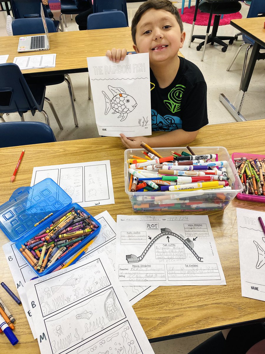 Ms. Gonzalez (ella/she/her/hers) tweet media