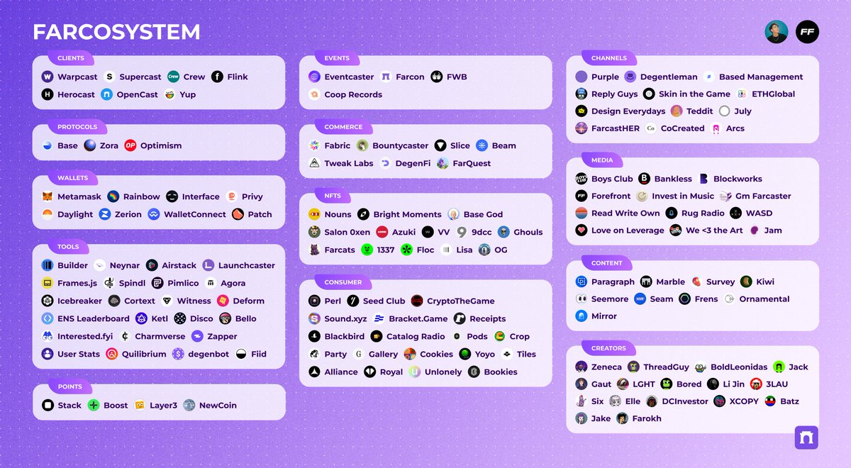 Coop 💿 tweet media