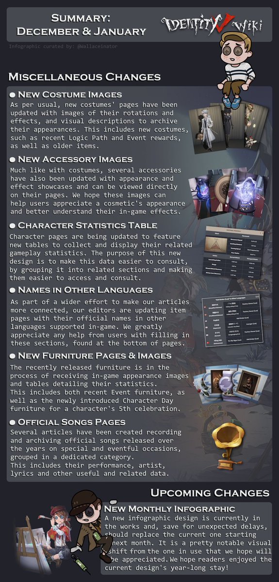 Identity V English Wiki tweet media