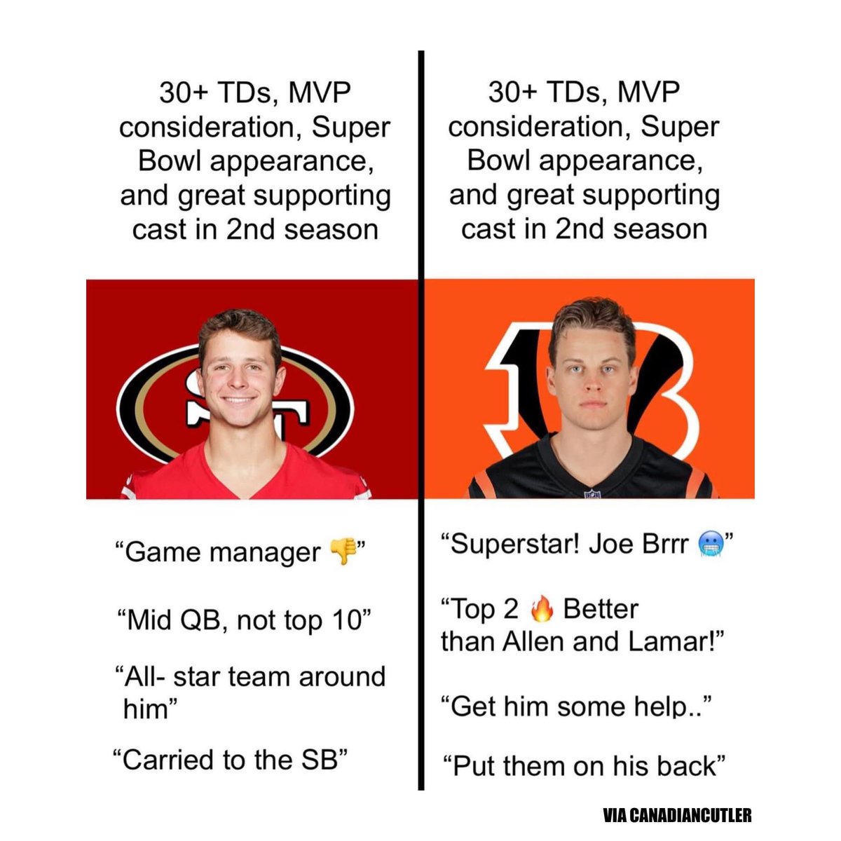 49erCarlos's tweet image. 🙄