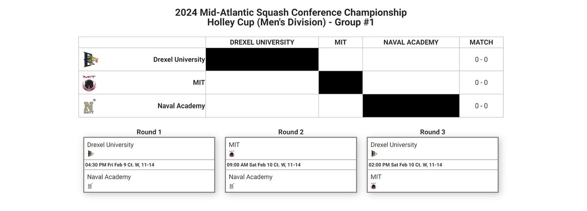 mascsquash's tweet photo. SCHEDULE RELEASE! Check out our pool play match ups and schedule of matches! Link in bio to the Clublocker link. Action begins tomorrow at 4:30pm @spectercenter! #mascsquash
Link to Live scores and draws: https://t.co/iTK9XEopJV https://t.co/nVqzSOYr74