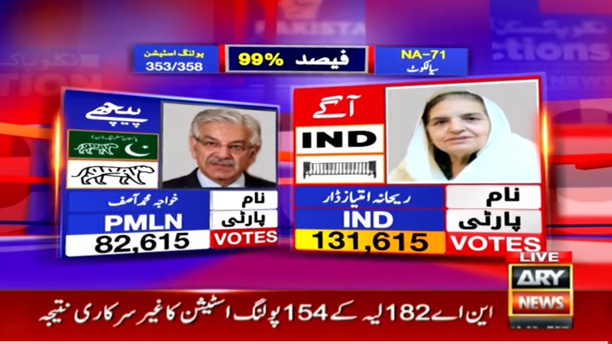 #GeneralElectionNow #Imran_Khan