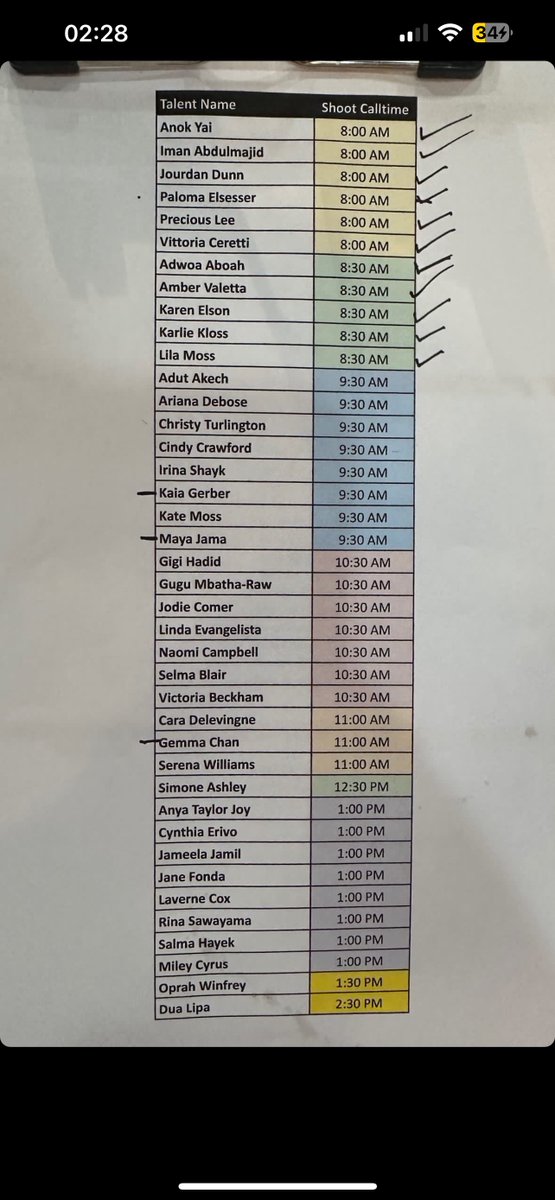 the call sheet is insane