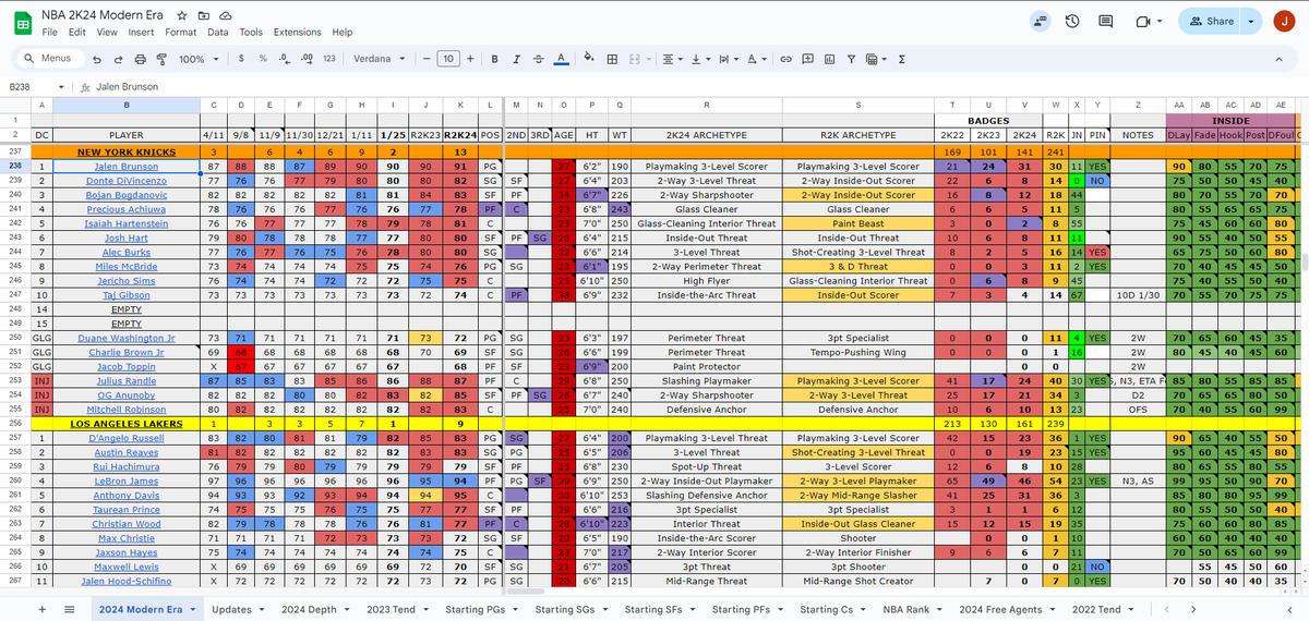 Real 2K Insider tweet media
