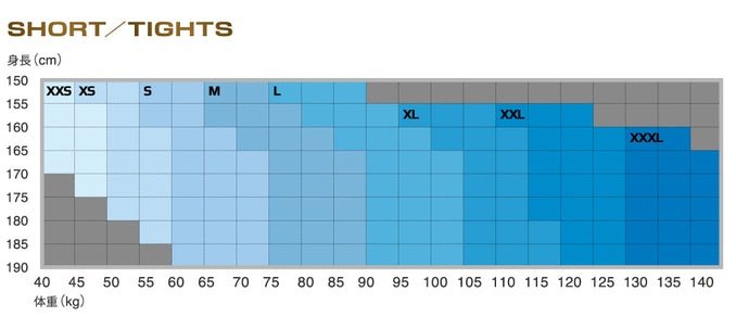 sakura100run's tweet image. 今さらですが、コンプレッションのあるハーフタイツが欲しくなってきたのですが、実際に履いてみないとサイズ感が分からないので手が出せずにいます。

私は180cm 68kgですが、表を見るとSが良いのかしら？
普段はLサイズなのでワンサイズダウンでMなのか、迷います…

jp.2xu.com/collections/mc…

#2XU