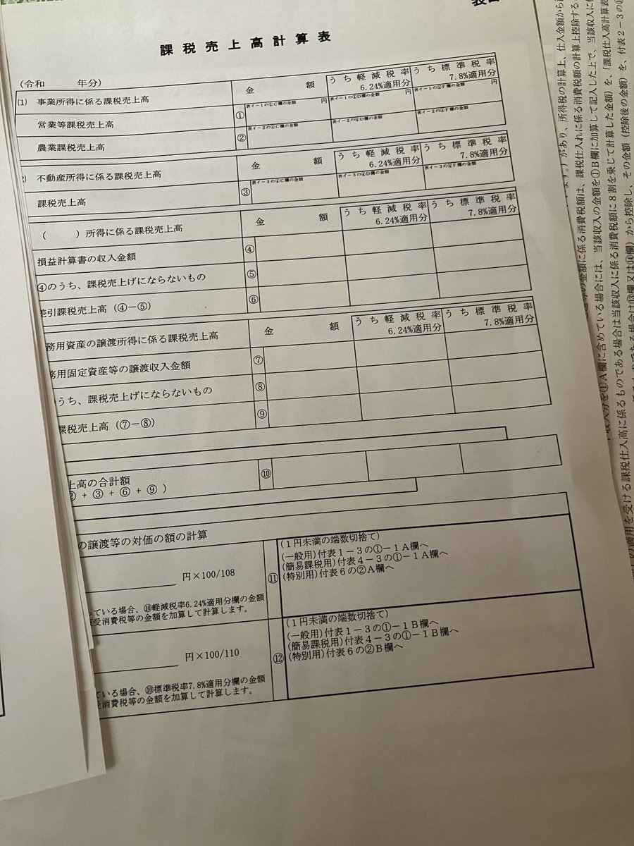 Hiromi19611's tweet photo. 怒りを込めて、インボイスの申請用紙を晒す
個人事業主には、こんなに細かい明細を申告しろって言って、、、
もう怒りしかないです、今年は💢 https://t.co/X1pkHt59p9