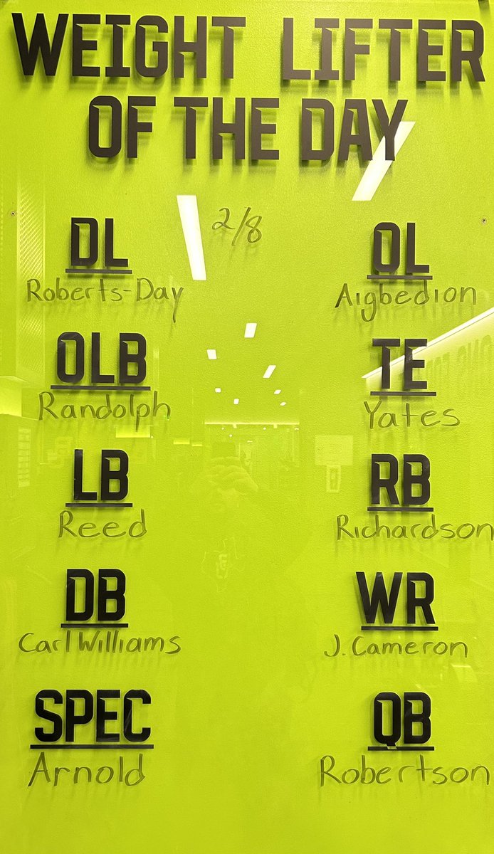 BU_Strength's tweet photo. The Bears got Better Today! These Guys DOMINATED THE DAY! #SicEm @BUFootball https://t.co/l67Vq9IcHg