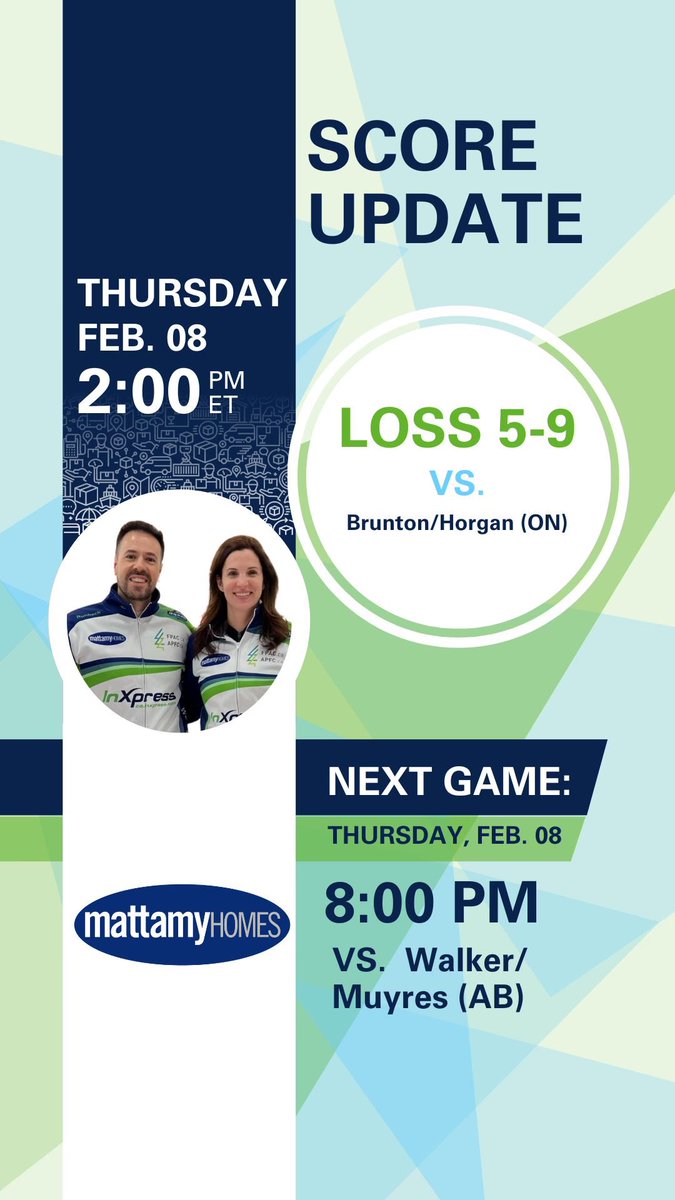 Team Weagle/Epping (@weagleepping) on Twitter photo 